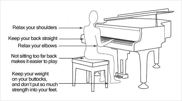 نحوه نشستن صحیح پشت پیانو